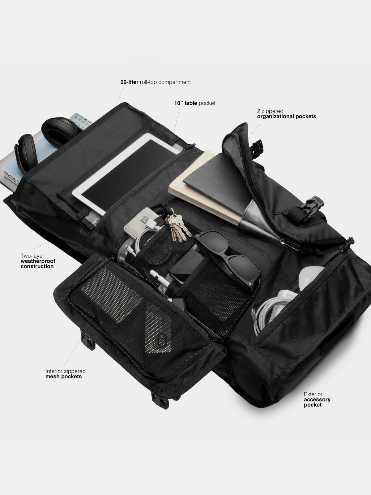 Rhake by Mission Workshop - Weatherproof Bags & Technical Apparel - San Francisco & Los Angeles - Construit pour durer - Garanti pour toujours