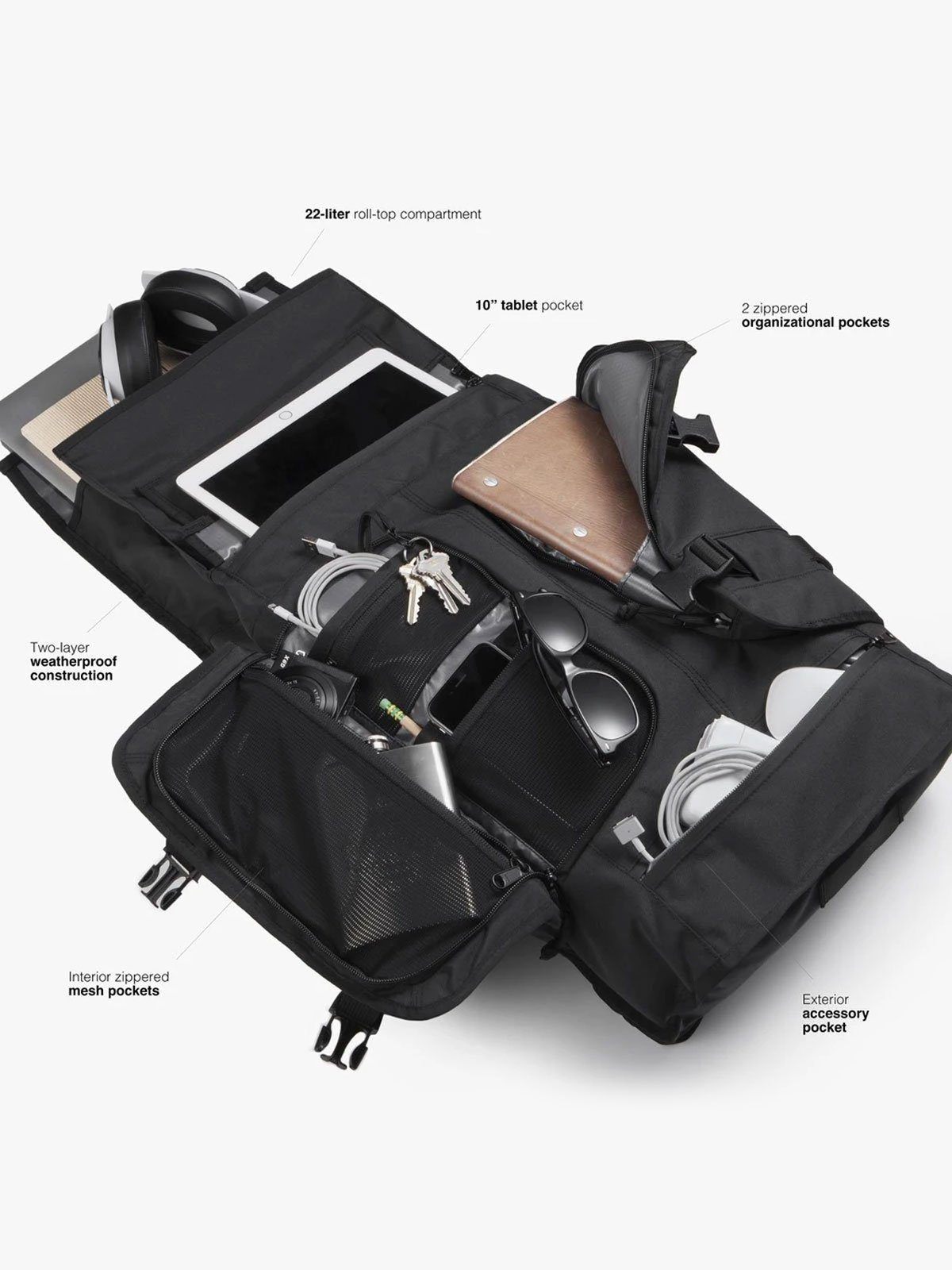 Rhake Test by Mission Workshop - Weatherproof Bags & Technical Apparel - San Francisco & Los Angeles - Construit pour durer - Garanti pour toujours